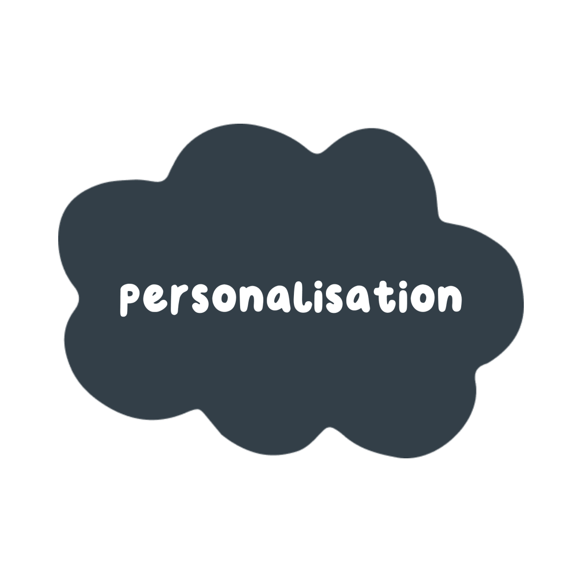 Personalised Toy (Limited Edition)